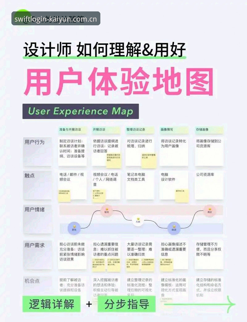 开云体育平台电竞赛程与数据入口详解：一个实战用户的体验记录
